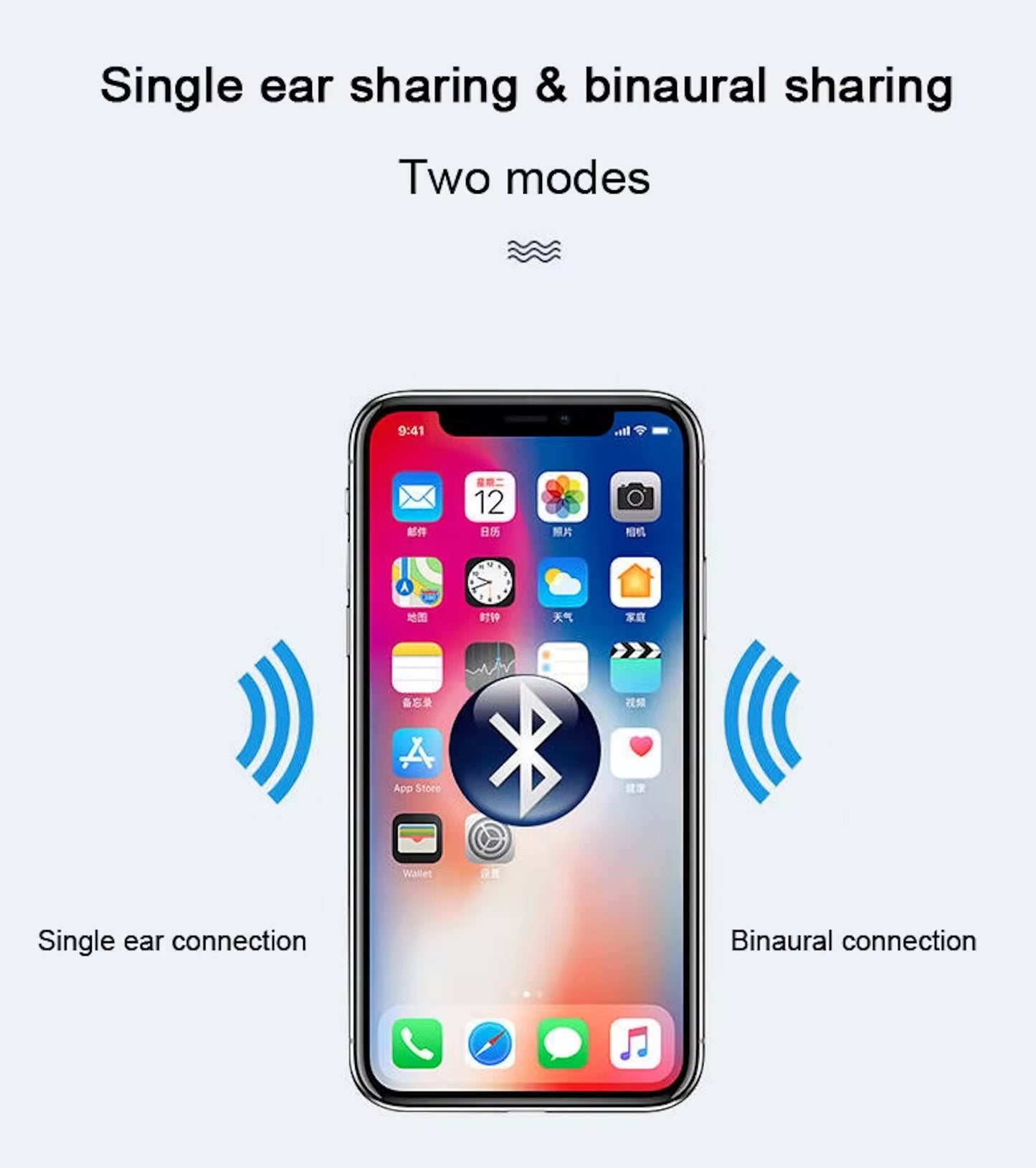 i9s-TWS Bluetooth headphones
